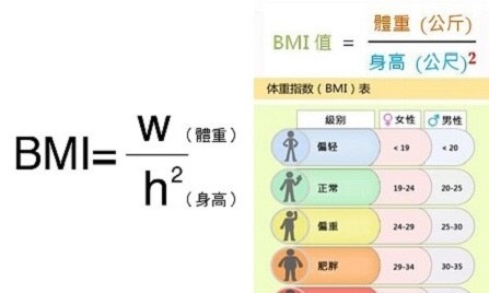 湖南封闭式减肥训练营